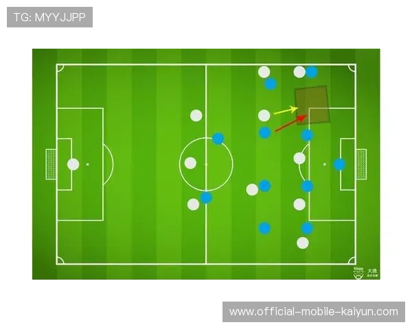 战术重建流程曝光，三阶段改革即将实施
